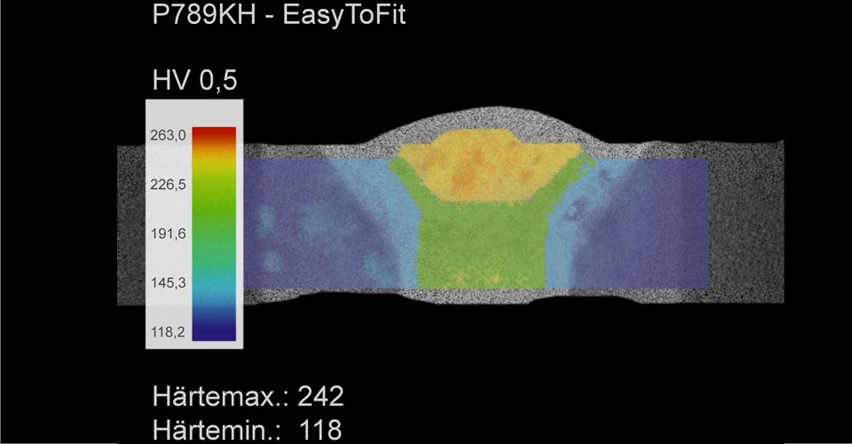 Easy-to-fit Kronenfräser - Wissenschaftlich