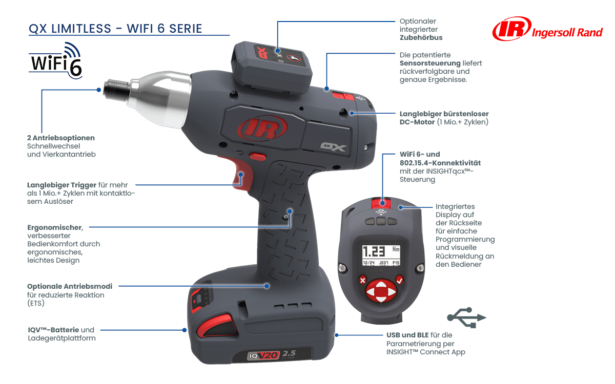 ingersoll rand qx limitless serie details